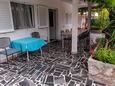 Podaca, Makarska, Двор 312 - Апартаменты с галечным пляжем.