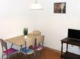 Žrnovska Banja, Dining room in the apartment, air condition available and (pet friendly).