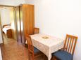 Dining room Trpanj, Dining room in the apartment, (pet friendly) and WiFi.