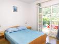 Ložnice Trpanj, Ložnice v ubytování typu apartment, s klimatizací, domácí mazlíčci povoleni a WiFi.