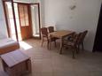 Dining room Lovište, Dining room in the apartment, (pet friendly) and WiFi.