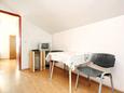 Sala da pranzo Trpanj, Sala da pranzo nell'alloggi del tipo apartment, condizionatore disponibile, animali domestici ammessi e WiFi.