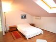 Ložnice Slano, Ložnice v ubytování typu apartment, s klimatizací, domácí mazlíčci povoleni a WiFi.