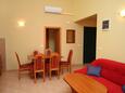 Dining room Rogoznica, Dining room in the apartment, air condition available, (pet friendly) and WiFi.