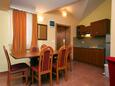 Dining room Rogoznica, Dining room in the apartment, air condition available, (pet friendly) and WiFi.