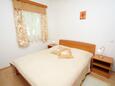 Спальня Palit, Спальня в размещении типа apartment, WiFi.