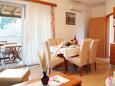 Jídelna Palit, Jídelna v ubytování typu apartment, WiFi.