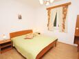 Спальня Banjol, Спальня в размещении типа apartment, WiFi.