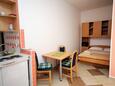 Jídelna Baška, Jídelna v ubytování typu studio-apartment, domácí mazlíčci povoleni a WiFi.