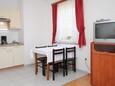 Blagovaonica Vinjerac, Blagovaonica u smještaju tipa apartment, kućni ljubimci dozvoljeni i WiFi.