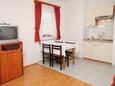 Blagovaonica Vinjerac, Blagovaonica u smještaju tipa apartment, kućni ljubimci dozvoljeni i WiFi.