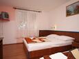 Спальня Drašnice, Спальня в размещении типа room, доступный кондиционер и WiFi.