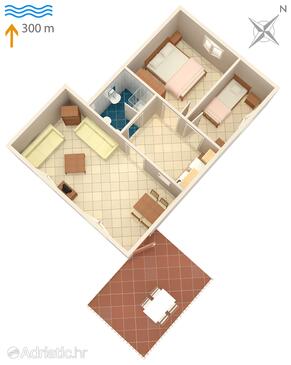 Plan Umag, Plan in the apartment, dopusteni kucni ljubimci.