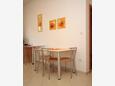 Dining room Umag, Dining room in the apartment, dopusteni kucni ljubimci i WIFI.