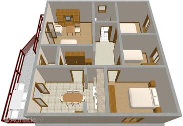 Plan Kraj, Plan in the apartment.