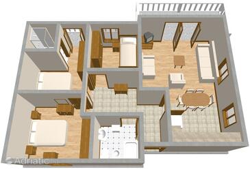 Plan Pašman, Plan in the apartment.