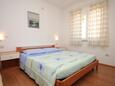 Ložnice Medveja, Ložnice v ubytování typu apartment, domácí mazlíčci povoleni a WiFi.