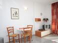 Medveja, Dining room in the studio-apartment, (pet friendly) and WiFi.