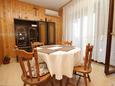 Dining room Kali, Dining room in the apartment, dostupna klima, dopusteni kucni ljubimci i WIFI.