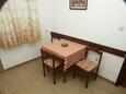 Dining room Preko, Dining room in the apartment, dopusteni kucni ljubimci.
