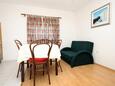 Dining room Molunat, Dining room in the apartment, air condition available, (pet friendly) and WiFi.