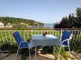 Molunat, Balcony in the apartment, with a sea view, (pet friendly) and WiFi.