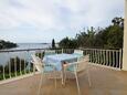 Molunat, Terrasse dans l’hébergement en type apartment, avec la vue sur la mer, animaux acceptés et WiFi.