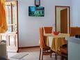 Lumbarda, Comedor in the apartment, air condition available y WiFi.