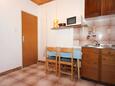 Jídelna Mandre, Jídelna v ubytování typu apartment, WiFi.