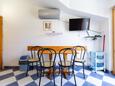 Dining room Sućuraj, Dining room in the apartment, air condition available, (pet friendly) and WiFi.