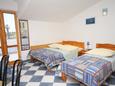 Sućuraj, Bedroom in the studio-apartment, (pet friendly) and WiFi.