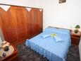 Ložnice 2 Stivan, Ložnice 2 v ubytování typu apartment, WiFi.