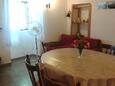 Blagovaonica Stivan, Blagovaonica u smještaju tipa apartment, kućni ljubimci dozvoljeni.