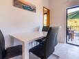 Salle à manger Jagodna, Salle à manger dans l’hébergement en type apartment, animaux acceptés et WiFi.