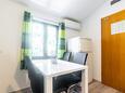 Jídelna Jagodna, Jídelna v ubytování typu apartment, domácí mazlíčci povoleni a WiFi.