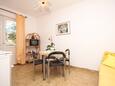 Jedilnica Hvar, Jedilnica v nastanitvi vrste apartment, WiFi.