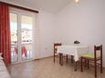 Jedilnica Hvar, Jedilnica v nastanitvi vrste studio-apartment, dostopna klima in WiFi.