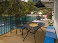 Skozanje, Terrasse dans l’hébergement en type house, avec la vue sur la mer, animaux acceptés et WiFi.