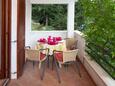 Stari Grad, Balcony in the studio-apartment, (pet friendly) and WiFi.