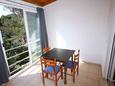 Dining room Saplunara, Dining room in the apartment, (pet friendly) and WiFi.