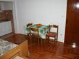 Dining room Hvar, Dining room in the apartment, dopusteni kucni ljubimci.
