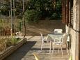 Terrace Vrboska, Terrace in the apartment, (pet friendly) and WiFi.