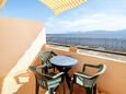 Sućuraj, Terrasse dans l’hébergement en type room, avec la vue sur la mer, animaux acceptés et WiFi.