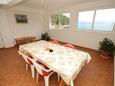 Terrace Smokvina, Terrace in the apartment, with a sea view and (pet friendly).