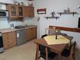 Sala da pranzo Mudri Dolac, Sala da pranzo nell'alloggi del tipo apartment, animali domestici ammessi e WiFi.