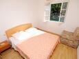 Спальня 2 Torac, Спальня 2 в размещении типа apartment, Домашние животные допускаются и WiFi.