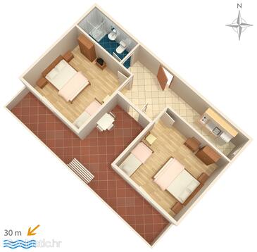 Plan Zubovići, Plan in the apartment.