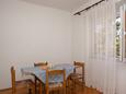 Jídelna Novalja, Jídelna v ubytování typu apartment, domácí mazlíčci povoleni a WiFi.