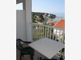 Terrace Jakišnica, Terrace in the room, with a sea view, (pet friendly) and WiFi.
