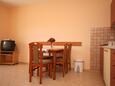 Jídelna Kustići, Jídelna v ubytování typu apartment, s klimatizací, domácí mazlíčci povoleni a WiFi.